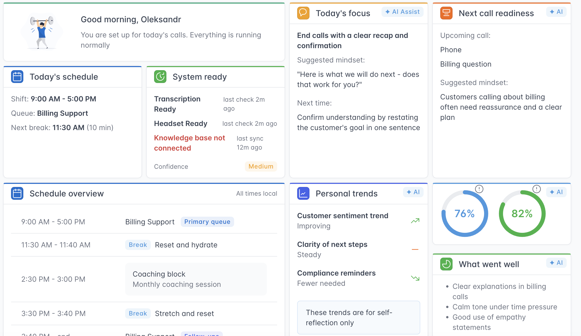 Personal performance dashboard