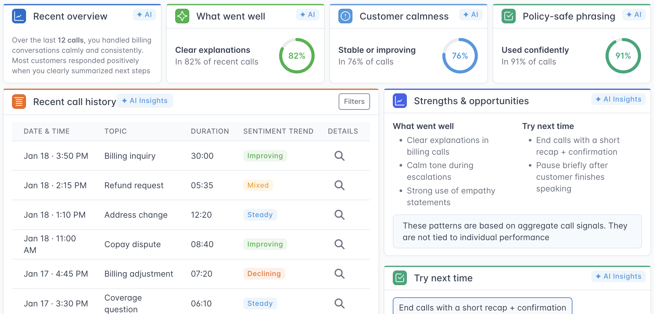 Post-interaction summary interface