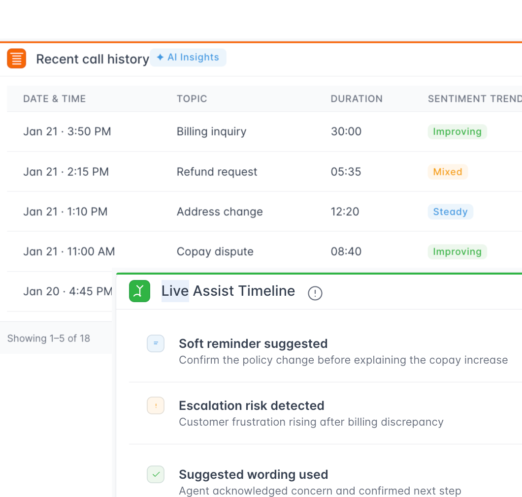 Conversation visibility with contextual highlights